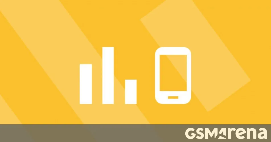 Top 10 trending phones of week 11