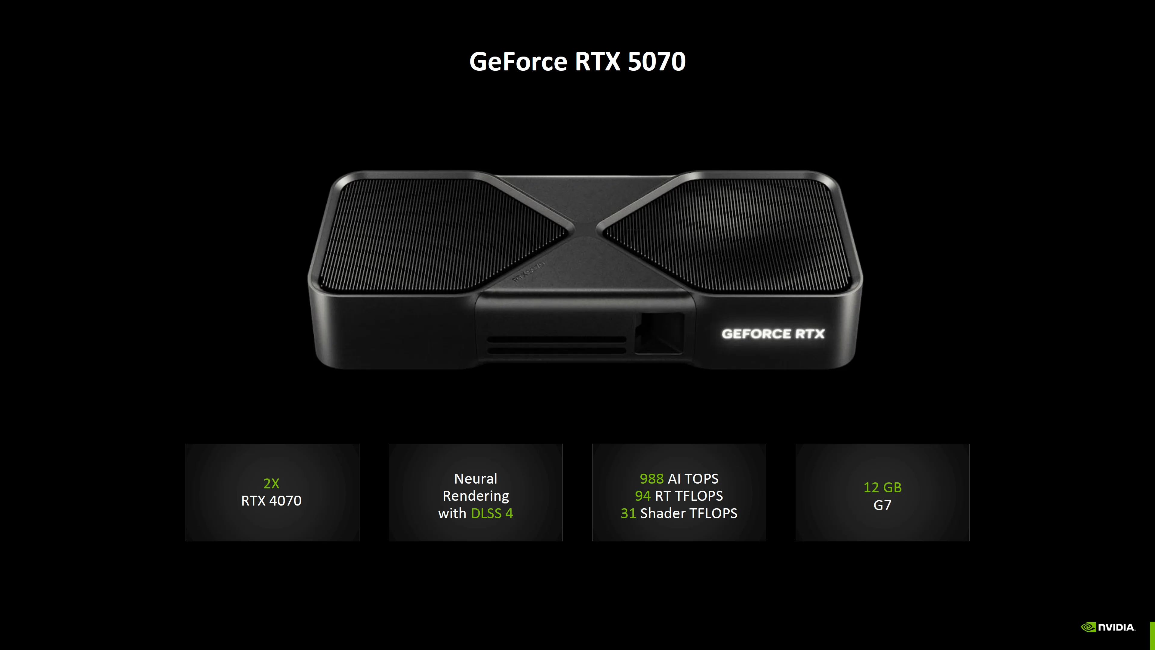 NVIDIA GeForce RTX 5070 Graphics Card Specs, Performance, Price & Availability- Everything We Know So Far