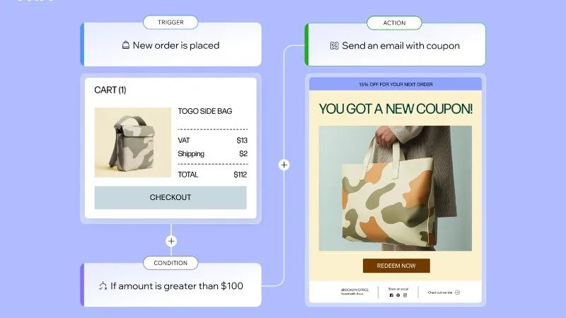 The world's leading website builder aims to save businesses time with new tool
