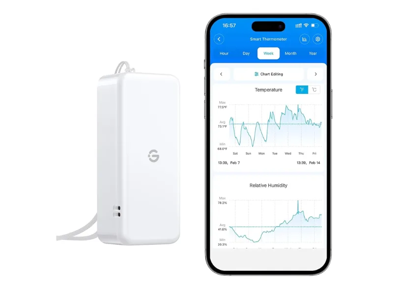 Govee Smart Thermo-Hygrometer 2s Lite with data export feature now available