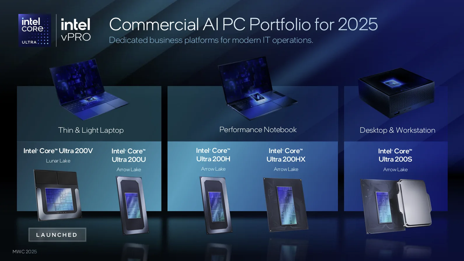 More efficient mobile workstation laptops on the horizon: Intel releases Arrow Lake CPUs for business laptops