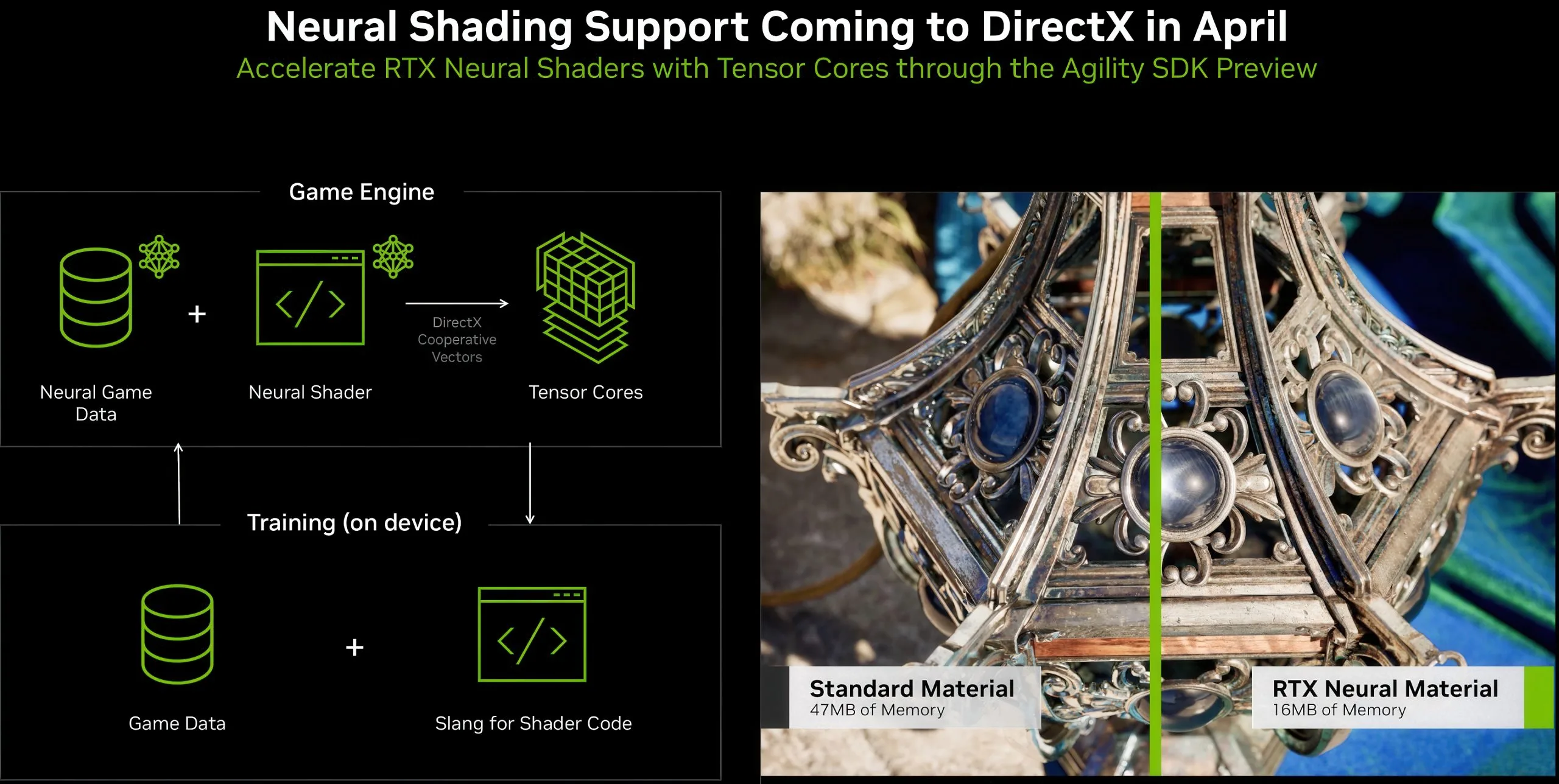 NVIDIA Announces RTX Neural Shading Support Going Live in April’s DirectX Agility Preview