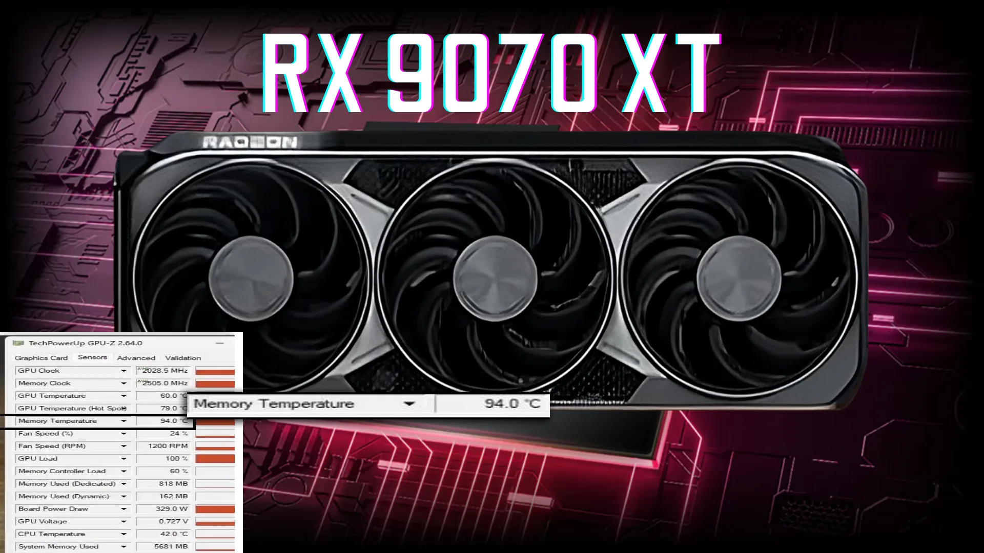 AMD Radeon RX 9070 XT Custom Model Reportedly Suffers From High VRAM Temperatures; Memory Can Hit Over 90°C