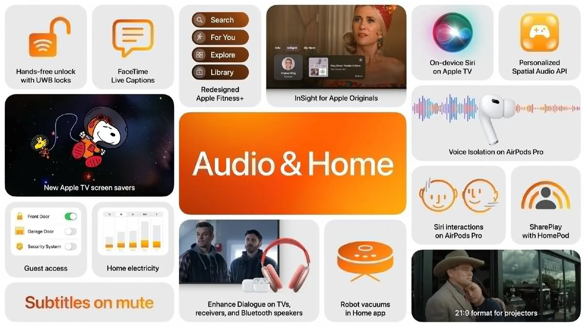 New tvOS 18 code hints at Apple's much rumored smart home hub