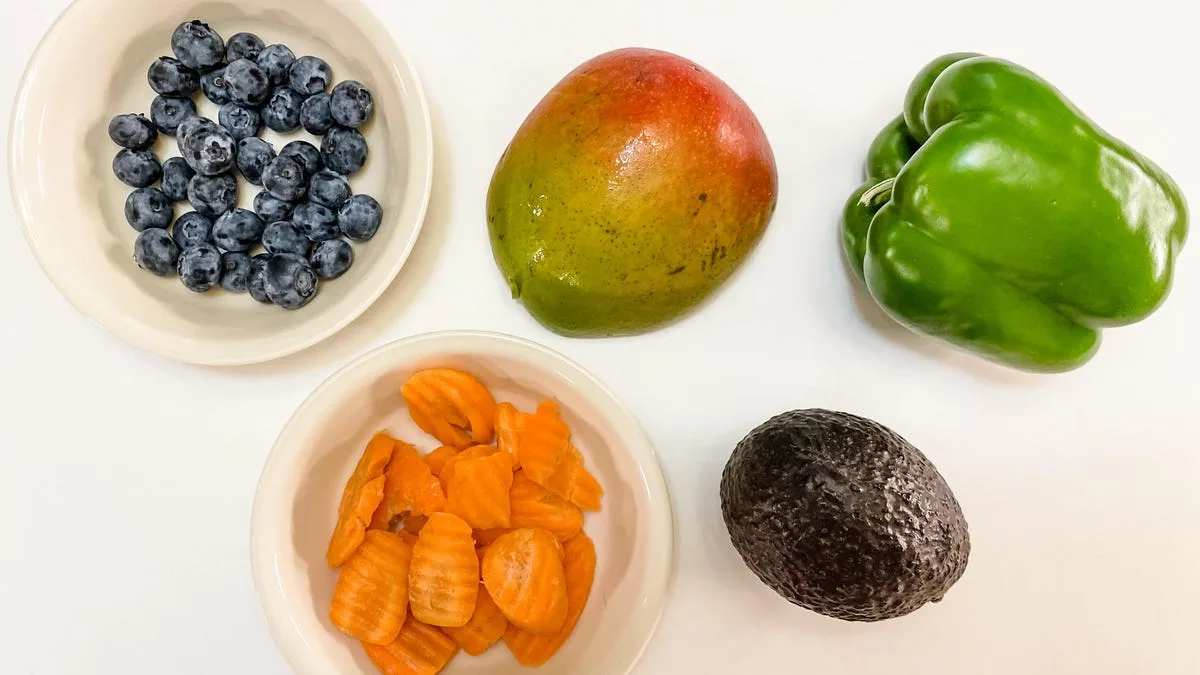 Here's What You're Really Paying for Produce With Edible Yield Factored In