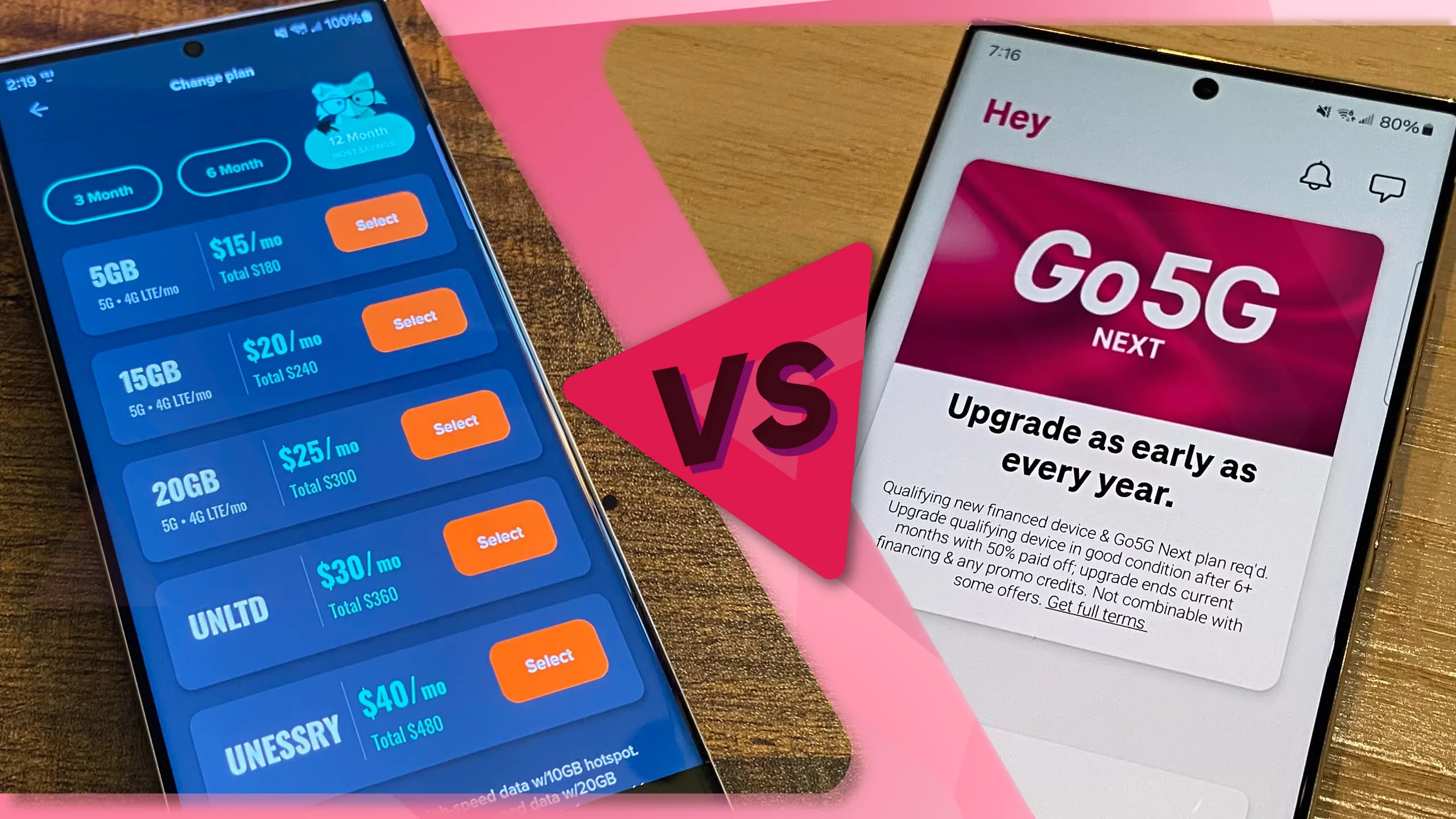 Mint Mobile vs. T-Mobile: Same network, different plans