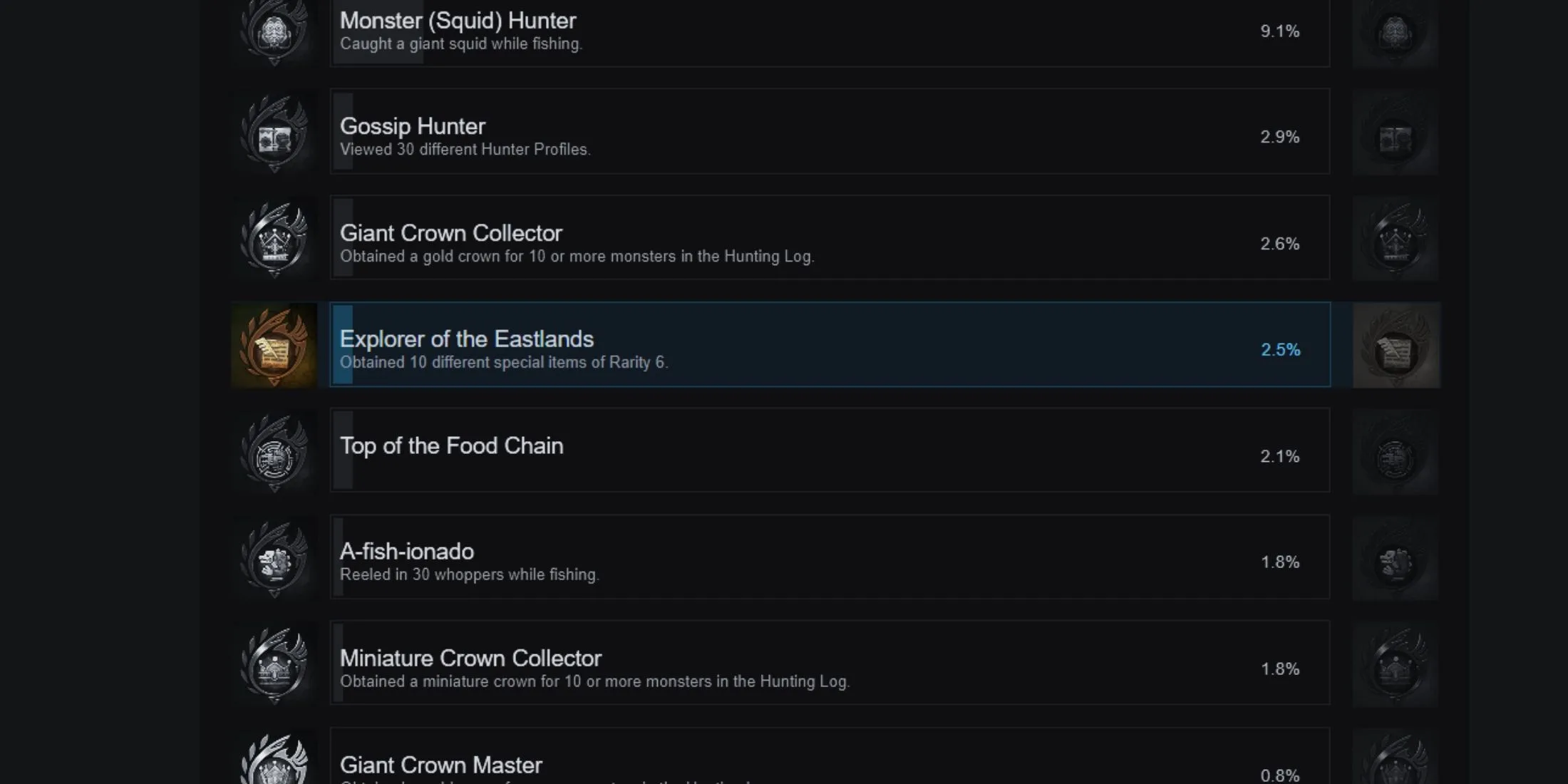 Where to Find Rarity 6 Special Items in Monster Hunter Wilds