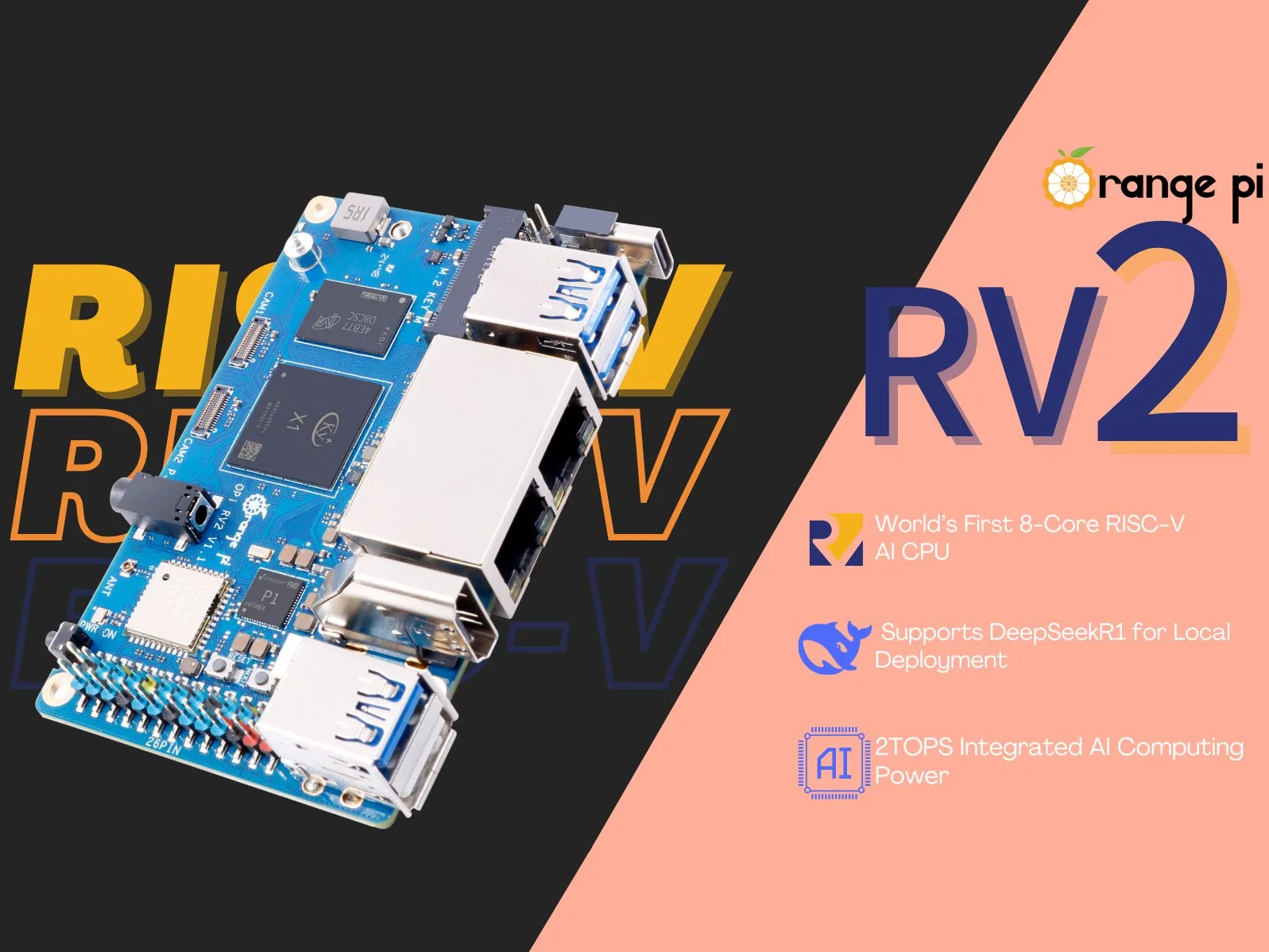 Orange Pi RV2 released as new RISC-V single-board computer with PCIe 2.0 and Gigabit Ethernet connectivity