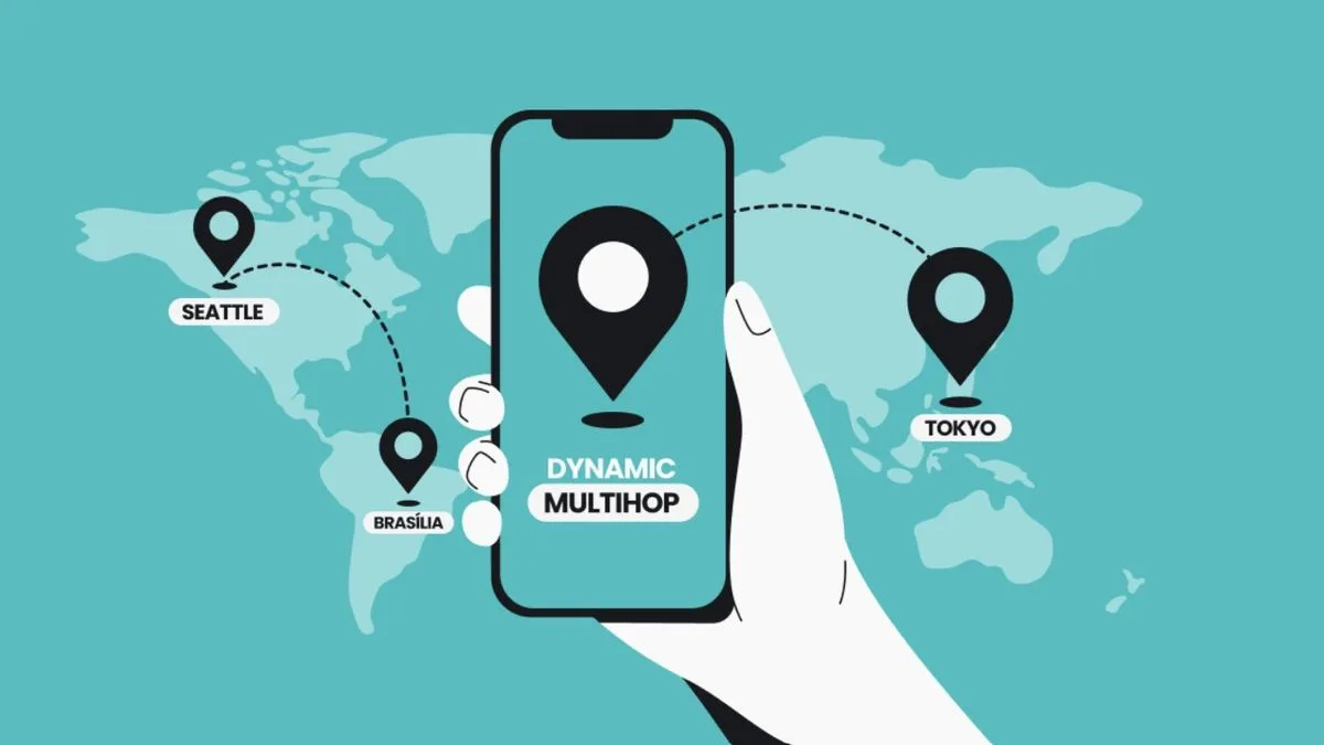 What is Surfshark's Dynamic Multi-hop?